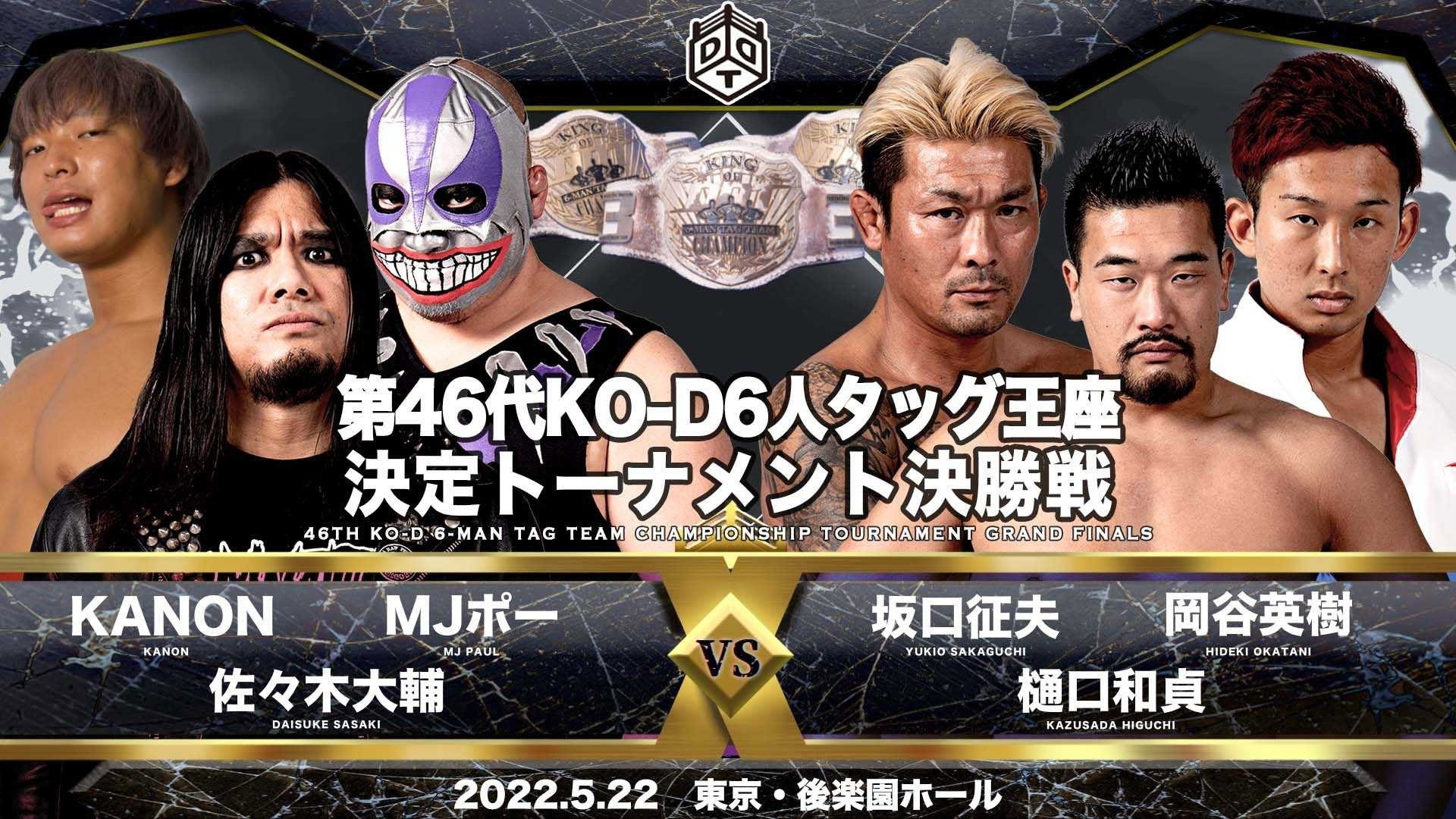 DDT Audience 2022