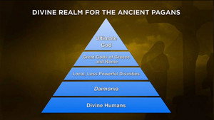 Greco-Roman Gods Who Became Human