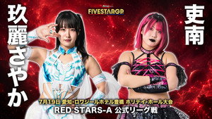 Stardom 5★STAR Grand Prix 2026 in Toyohashi