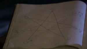 Conjuring Evil
