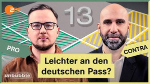 Naturalization: Who is German?