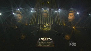 Top 12 Perform