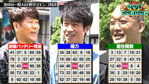 Street-wide Mixed Species Bingo Tournament Part 2, and more