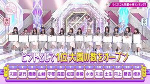 Quiz! You have got to know what ranking of seniors this is? (First Half)
