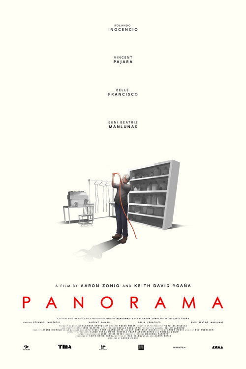 PANORAMA