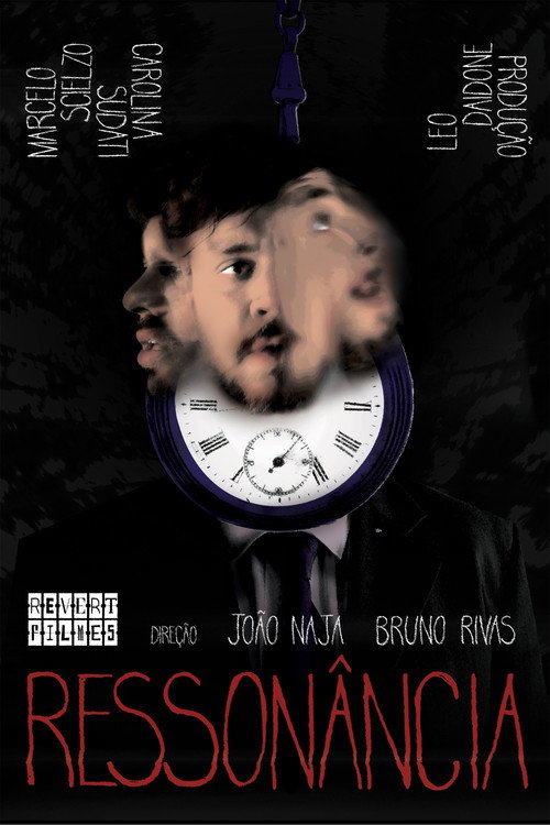 Ressonância