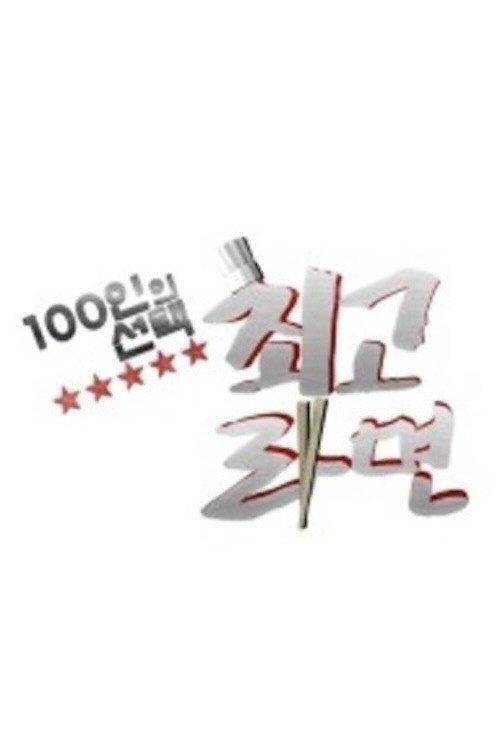 The Choice of 100 People - Best Ramen