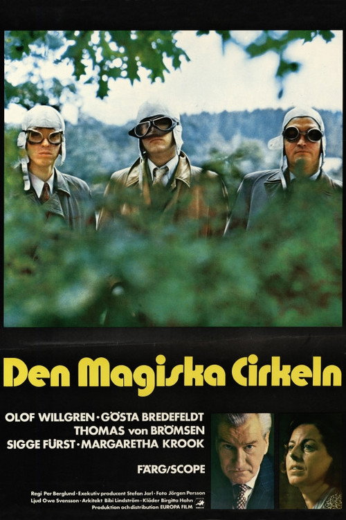 The Magic Circle