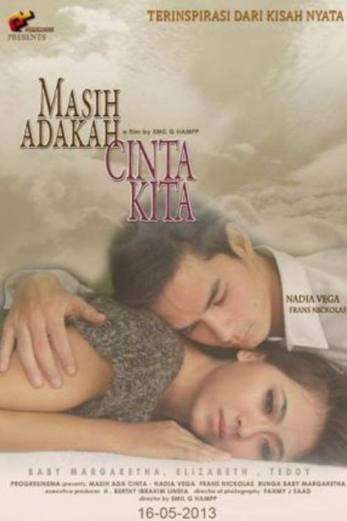 Masih Adakah Cinta Kita
