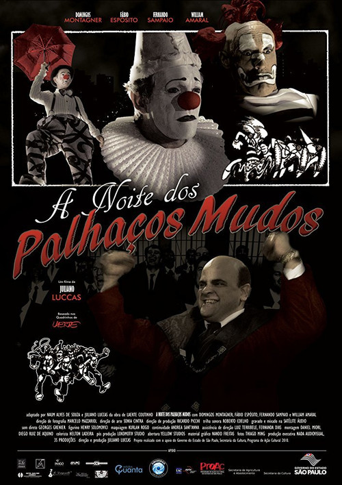 The Night of the Dumb Clowns