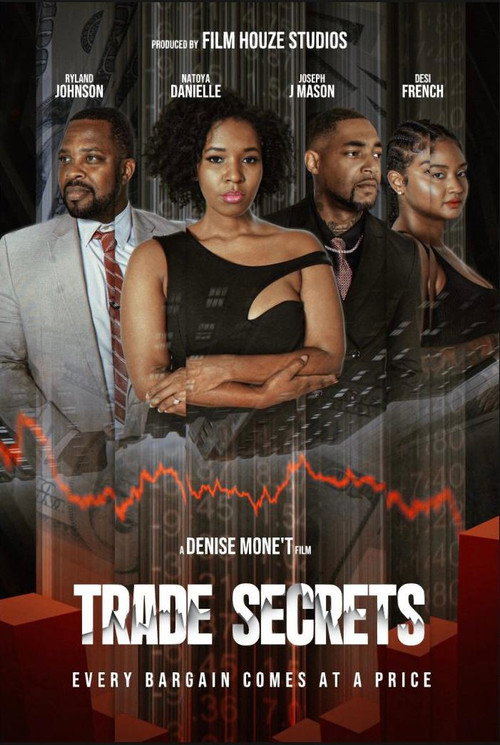 Trade Secrets