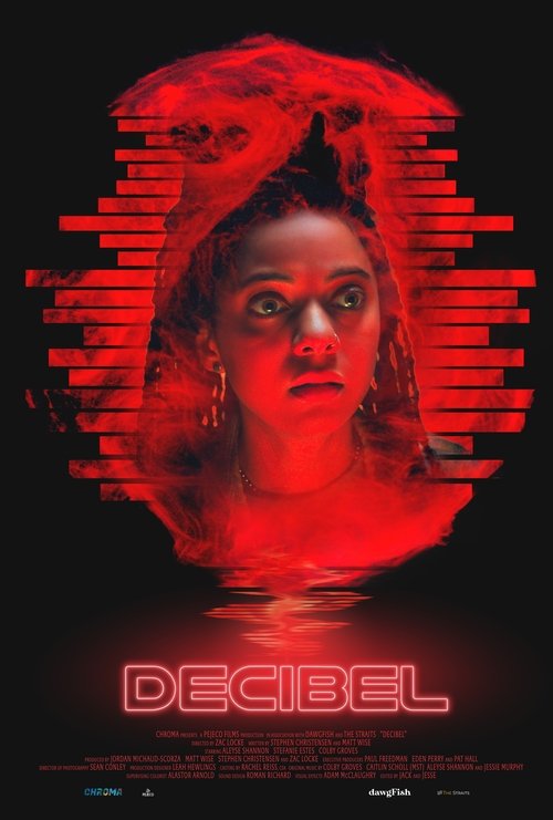 Decibel